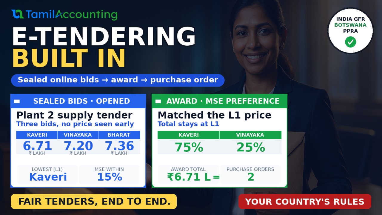 e-Tendering in TamilAccounting: Sealed Online Bids, Public Opening and Award to PO