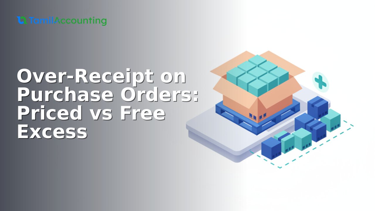 Over-Receipt on Purchase Orders: Priced vs Free Excess in GRNs