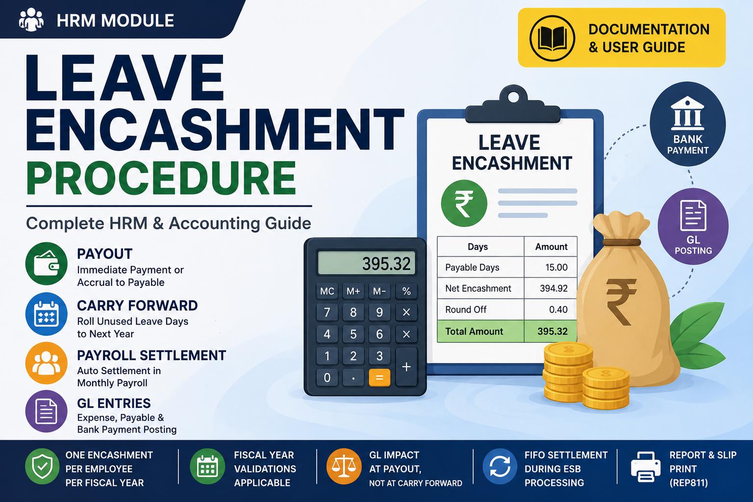 Leave Encashment : Payout or Carry Forward