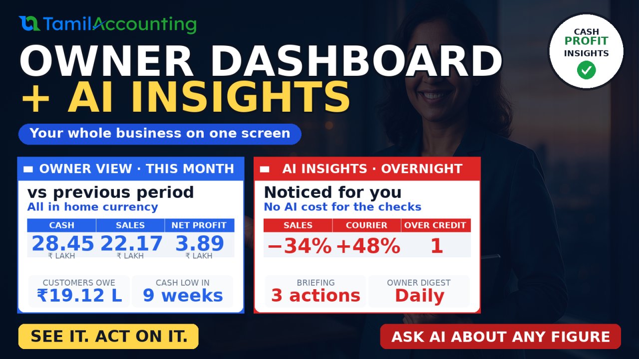 Owner Dashboard and AI Insights: Your Whole Business on One Screen